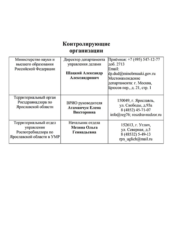 Контролирующие организации