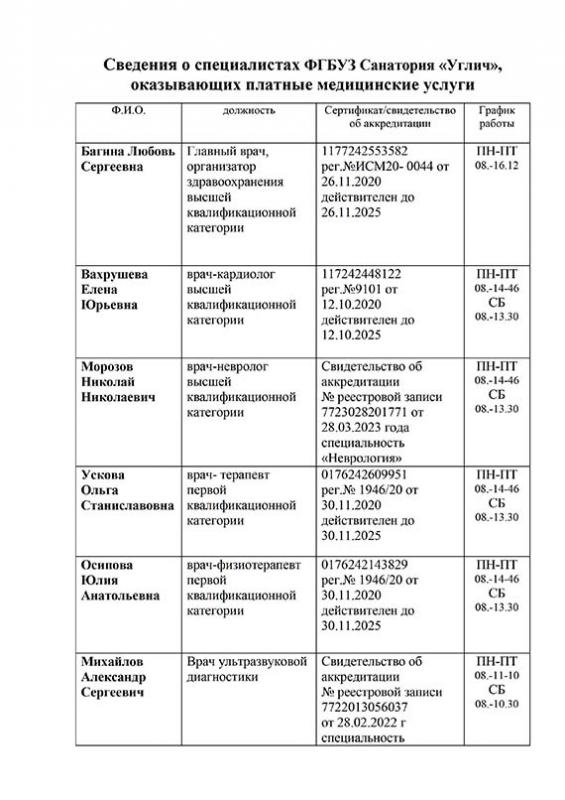 Сведения о специалистах, оказывающих платные мед.услуги